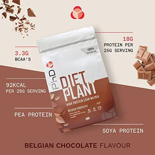PhD Nutrition Diet Plant, Vegan Protein Powder Plant Based, High Protein Lean Matrix PhD Au supplements
