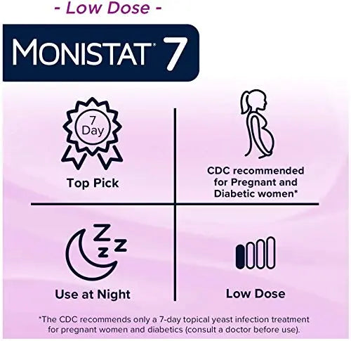 Monistat 7-Day Yeast Infection Treatment | Cream with Disposable Applicators Monistat Au supplements