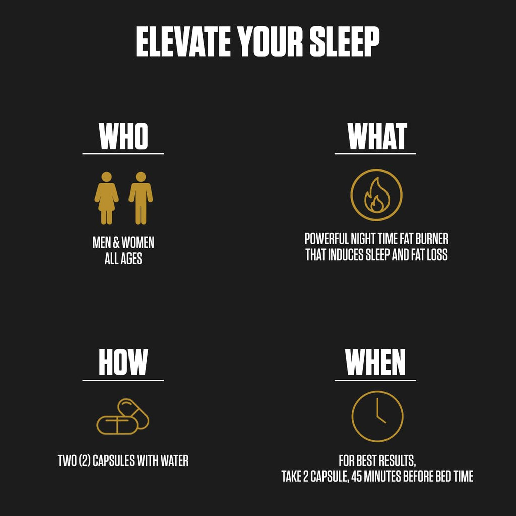 1080PM Thermogenic Night Time Fat Burner | #1 Sleep Aid Fat Loss Supplement to Reduce EPN Supplements Au supplements