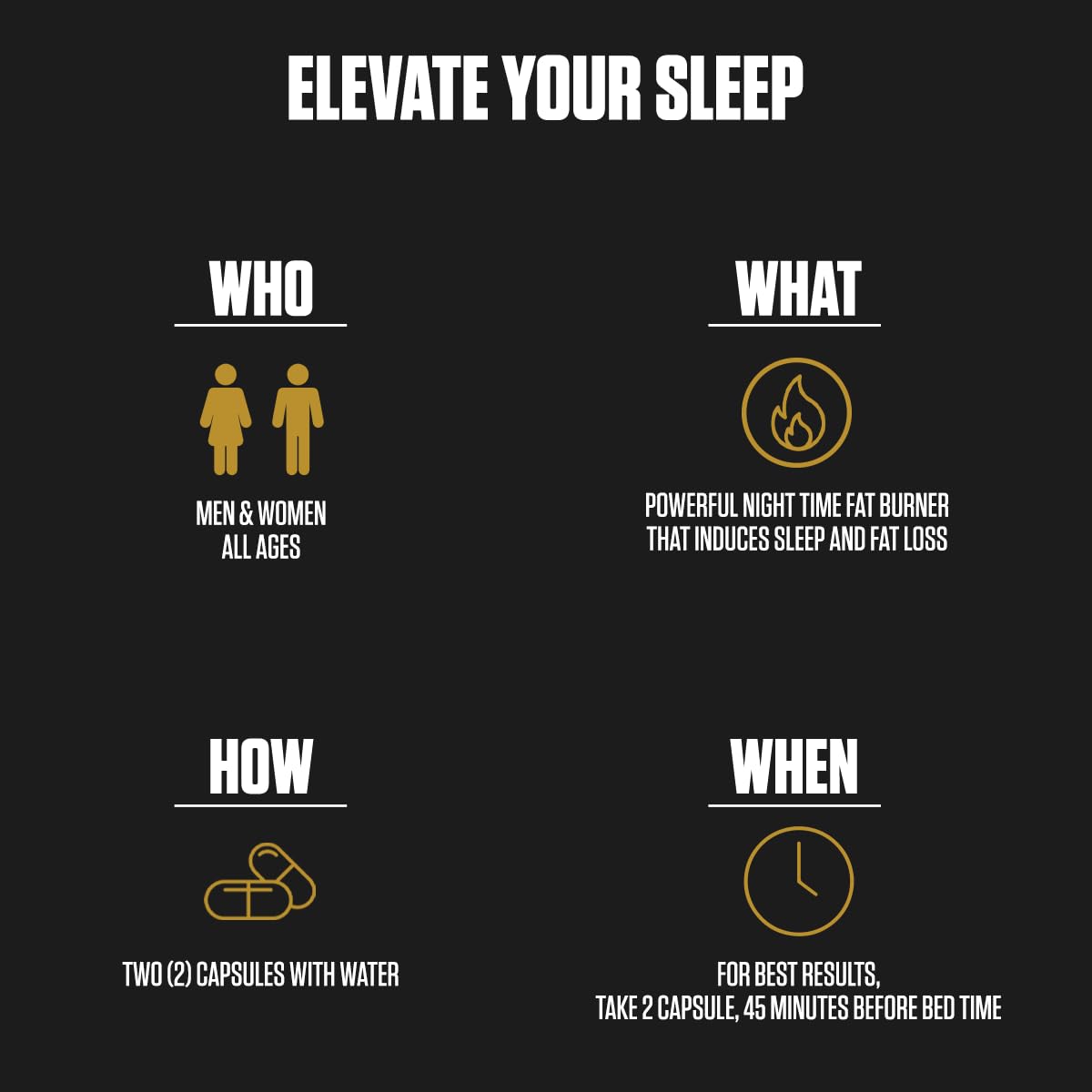 1080PM Thermogenic Night Time Fat Burner | #1 Sleep Aid Fat Loss Supplement to Reduce EPN Supplements Au supplements