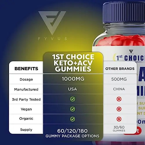 (2 Pack) 1st Choice Keto ACV Gummies, First Choice Gummies Advanced ACV - 1st Choice Fyvus Au supplements