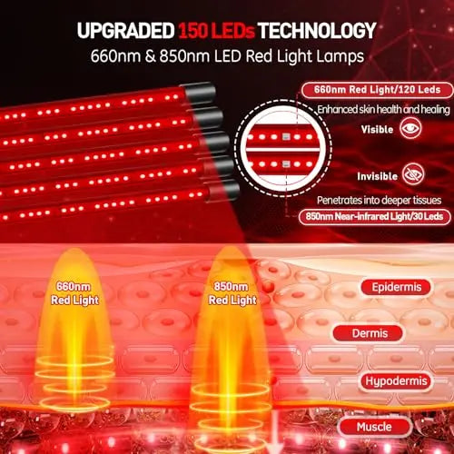 Red Light Therapy Lamp, 150 LEDs Infrared Light Therapy with Adjustable Stand - 660nm Redlight Rikimxin Au supplements