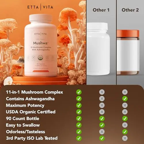 USDA Organic Lions Mane Supplement Capsules with Ashwagandha, Chaga, Reishi, Cordyceps Etta Vita Au supplements