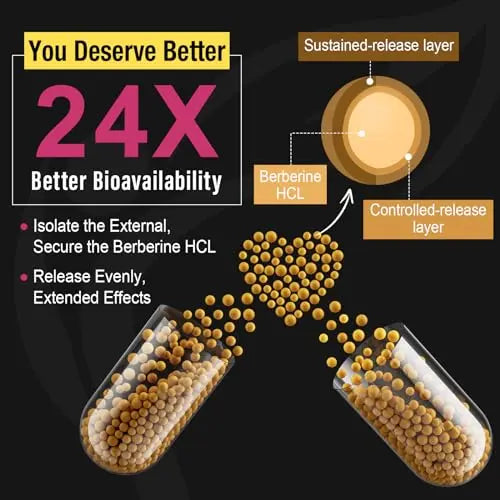 Berberine Supplement 1200mg Berberine HCL - High Bioavailability Microbeadlet Complex Canarata Au supplements