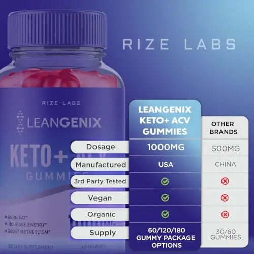 (3 Pack) Leangenix Keto ACV Gummies, Leangenix Keto + ACV for Advanced Weight Loss rize labs Au supplements