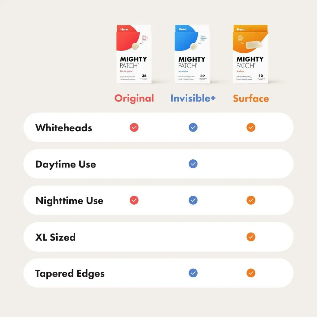 Mighty Patch Original from Hero Cosmetics - Hydrocolloid Acne Pimple Mighty Patch Au supplements
