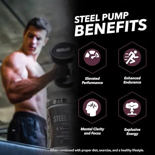 SteelFit Steel Pump - Advanced Pre-Workout Powder Drink - 30 Servings - Peak Performance SteelFit Au supplements
