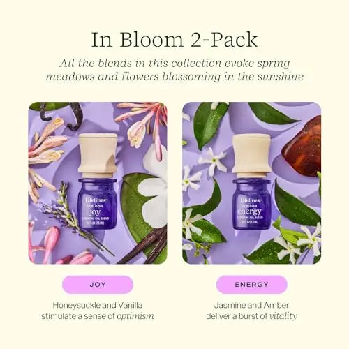 Lifelines Essential Oil Blend 2-Pack, in Bloom: Energy & Joy Oils for Essential Oil Diffuser Lifelines Au supplements
