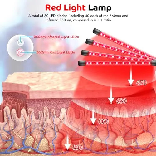 Devowellte Red Light Lamp for Face, 80 LEDs Red Light Lamp Height Free Adjustment Infrared Light Devowellte Au supplements