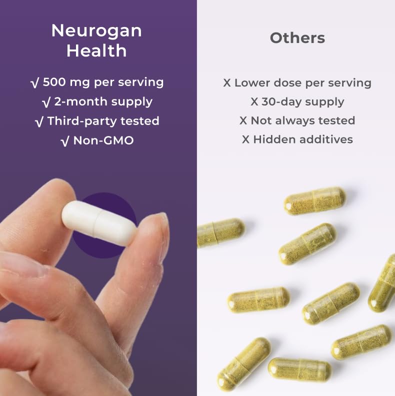 Neurogan Beta NMN (β-NMN) Supplement 500 mg per Serving, High Purity – NAD+ Precursor for Cellular Energy & Vitality – 120 Capsules (2-Month Supply) – Made in USA Neurogan Au supplements