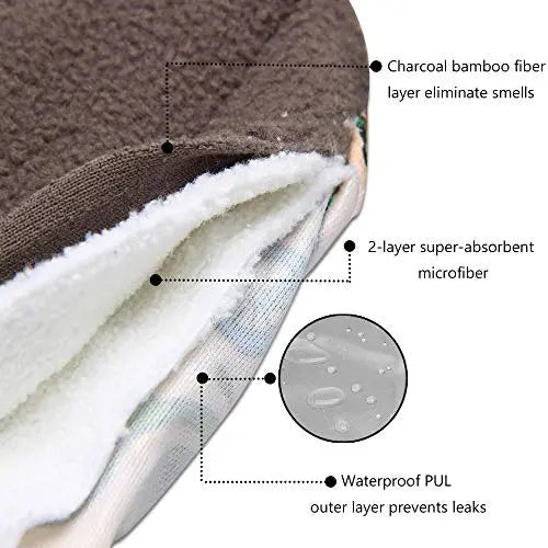 Teamoy 10pcs Cloth Panty Liners, Reusable Sanitary Pads with Wet Bag, Washable Cloth Menstrual Pads Teamoy Au supplements
