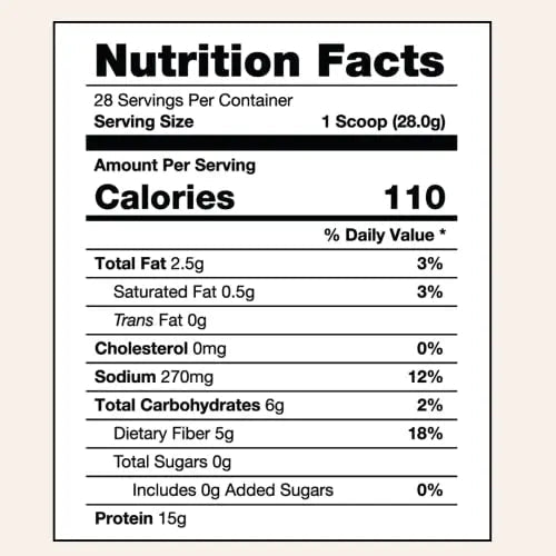 310 Nutrition - All In One Meal Replacement Shake - Fiber Rich Vegan Superfood Blend 310 Nutrition Au supplements