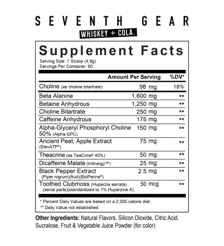 Axe & Sledge Seventh Gear V2 High-Stimulant Pre-Workout, Increases Energy, Focus Axe & Sledge Au supplements