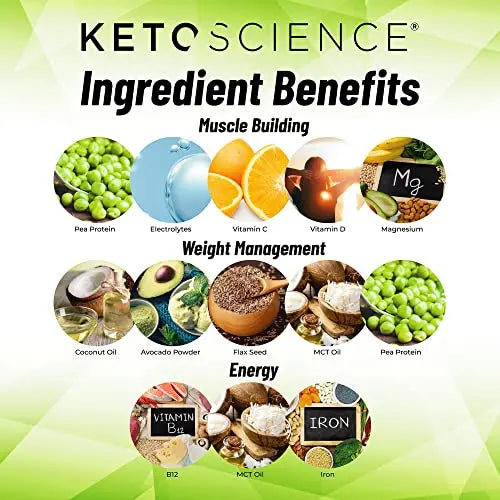 Keto Science Plant Based Protein, Keto Meal Shake, Supports Weight Management Keto Science Au supplements