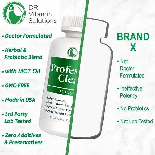 Professional Detox Cleanse for Weight Loss and Belly Fat, 15 Day Colon Cleanse, Body Detox DR VITAMIN SOLUTIONS Au supplements