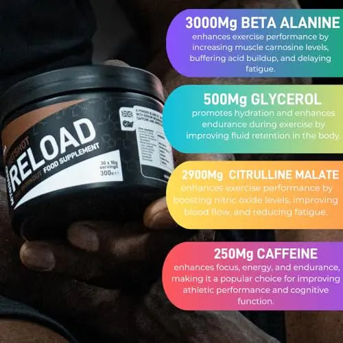 MYOBAND Hotshot Reload Pre-Workout Protein Powder Food Supplement 300g - Cola Kube MYOBAND Au supplements