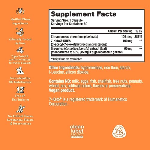 HUM Ripped Rooster - Natural Green Tea Supplement to Boost Metabolism, Control Cravings HUM Au supplements