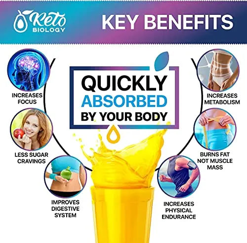 Keto Diet Drops with BHB Exogenous Ketones - Made in USA - Fat Burner & Appetite Suppressant KETO BIOLOGY Au supplements