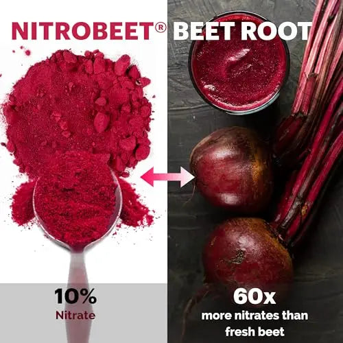 UpNourish Beet Root Powder Nitric Oxide Booster - L arginine L Citrulline Supplements UpNourish Au supplements