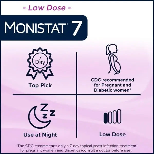 Monistat 7 Vaginal Cream with Tube Plus 7 Disposable Applicators, Anti-Fungal, For Most Vaginal Yeast Monistat Au supplements