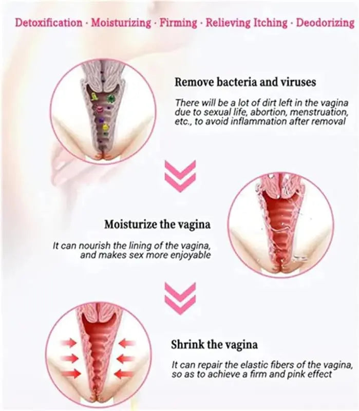 tsoneoo Dexcara Detox Repair - Natural Repair Vagianal Capsules, Natural Repair Vajinal Capsules tsoneoo Au supplements