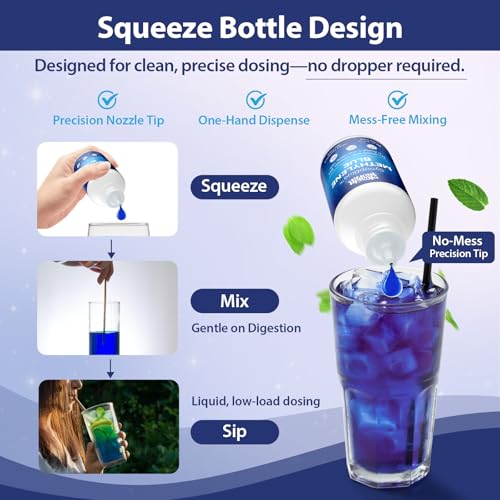 Methylene Blue Drops for Humans, 1% USP Grade – Dropper-Free No-Touch Bottle, Brain Supplement for Memory and Focus – Fast-Acting Nootropic with Methyl B12 & ALCAR – Caffeine-Free, Mint Flavor, 2oz YLVARIN THORIA Au supplements