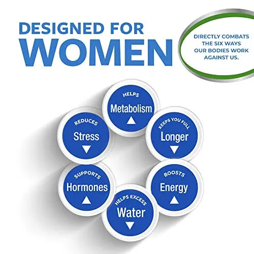 Slimquick Pure 3x Regular Strength Pills for Women to Help Achieve Weight Goals, Helps Metabolism SlimQuick Au supplements