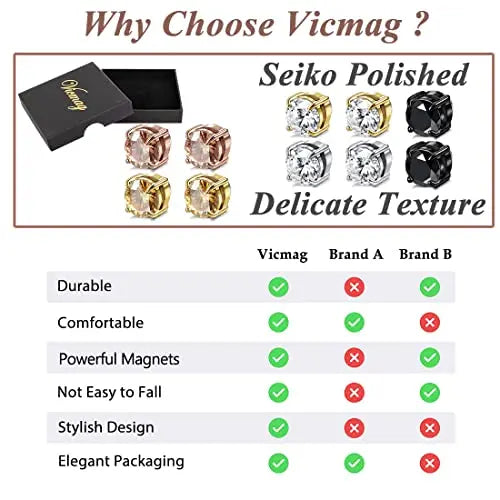 Vicmag Lymphatic Magnetic Earrings, Lymphvity Magnetic Therapy for Women, Magnetology Vicmag Au supplements