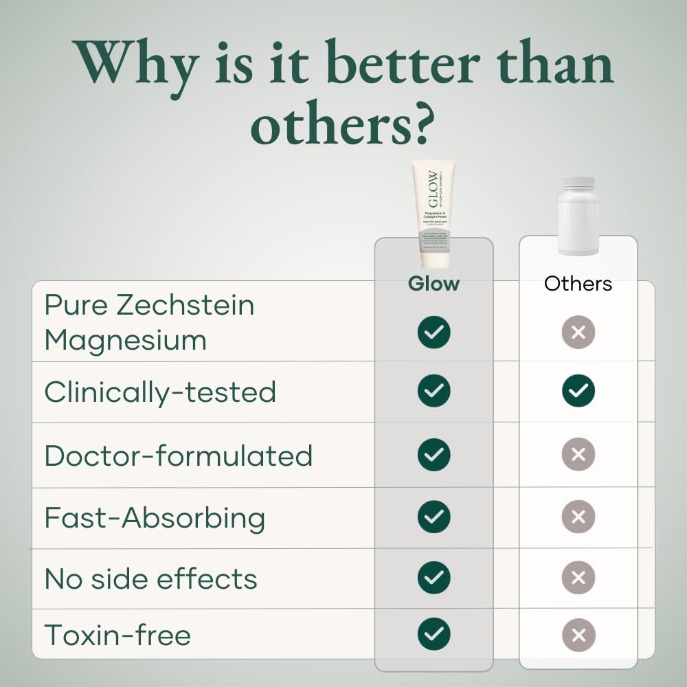 Glow by Hormone University - Magnesium Lotion with Collagen - Magnesium Cream - Bedtime Routine Sleep Lotion - The Highest Concentration of Genuine Zechstein Magnesium Chloride (Pack of 1) Glow Botanica Au supplements