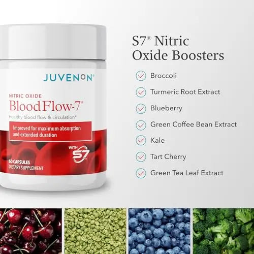 Juvenon BloodFlow-7 Nitric Oxide Supplement with Nitrosigine Juvenon Au supplements