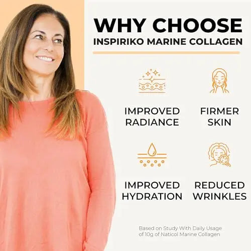 Marine Collagen Powder for Women - Marine Collagen with Hyaluronic Acid, Vitamin C Inspiriko Au supplements