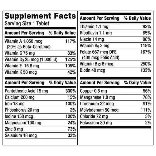 Centrum Multivitamin Tablet for Women, Multivitamin/Multimineral Supplement with Iron, Vitamin D3, B Vitamins and Antioxidant Vitamins C and E Centrum Au supplements