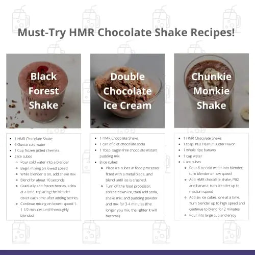 HMR "Classic" 800 Shake Meal Replacement Mix | Chocolate Shake Powder to Support Healthy HMR Au supplements