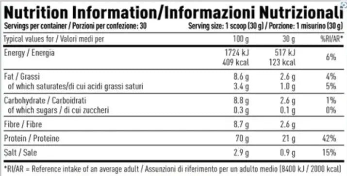 Per4m Plant Protein 2kg (Vanilla Creme) Per4m Nutrition Au supplements