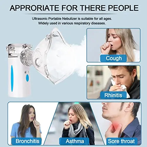 Portable Nebulizer - Rechargeable Nebulizer Machine for Adults and Kids Naweti Au supplements
