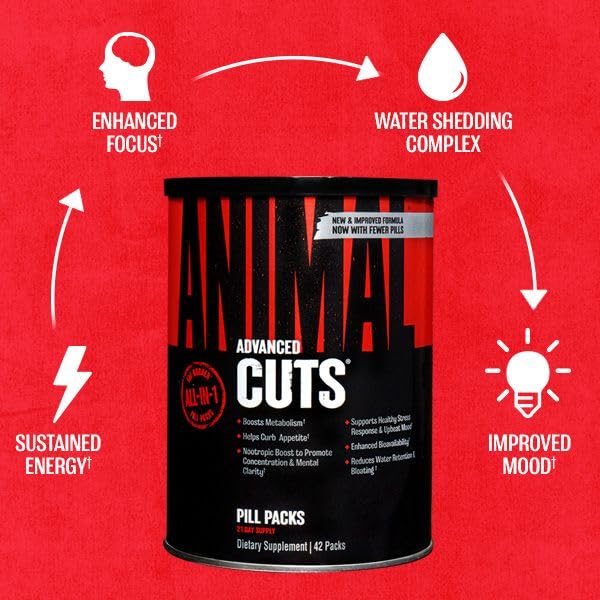 Animal Cuts Thermogenic Fat Burner - Weight Loss Pills for Women and Men for Metabolism
