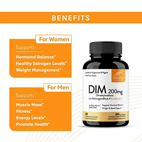 Sandhu's DIM Supplement 200 mg -60 Capsules - Diindolymethane with Ashwagandha Sandhu's Au supplements