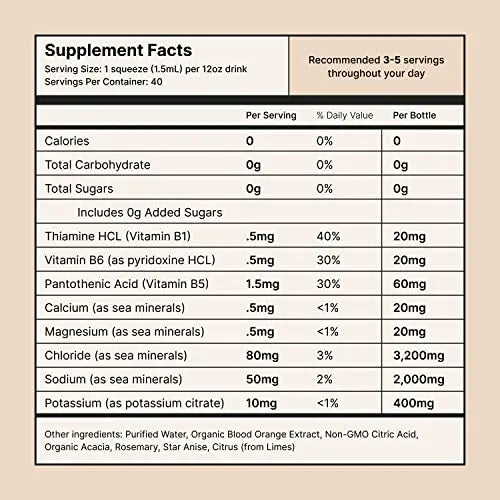 Buoy Electrolyte Drops | 120 Servings | No Sugar, No Sweeteners | Dietitian Recommended Buoy Au supplements