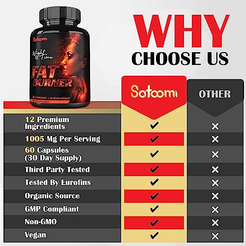 12in1 Night Time Fat Burner for Women - VitaminD.3, Garcinia Cambogia, White Kidney Bean Satoomi Au supplements