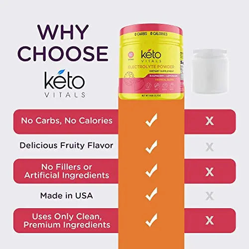 Keto Vitals Electrolytes Powder - Sugar Free Keto Electrolytes Powder with Potassium Keto Vitals Au supplements