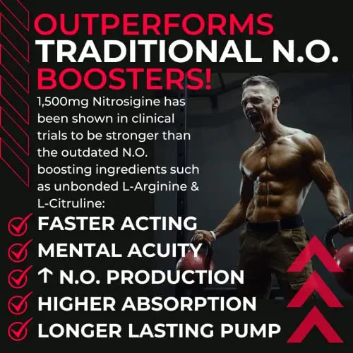 Gorilla Gulps - Primal Pump Nitric Oxide Supplement Nootropic 1500mg Nitrosigine L Gorilla Gulps Au supplements
