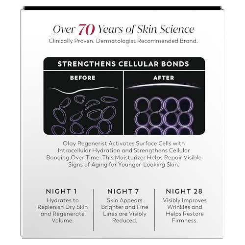 Olay Night Cream for Face, Anti-Aging Face Moisturizer for Women - Fragrance-Free Skin Care, Anti-Wrinkle, Exfoliate, Smooths Texture