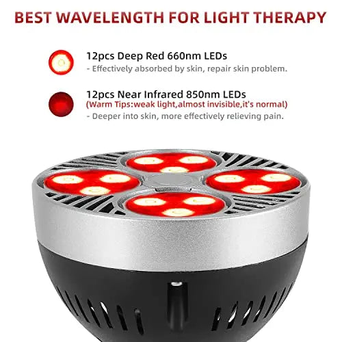 Red Light Therapy Lamp 24 LED Used for Red Light for Body and Face 660nm Red and 850nm Msupps.com Au supplements