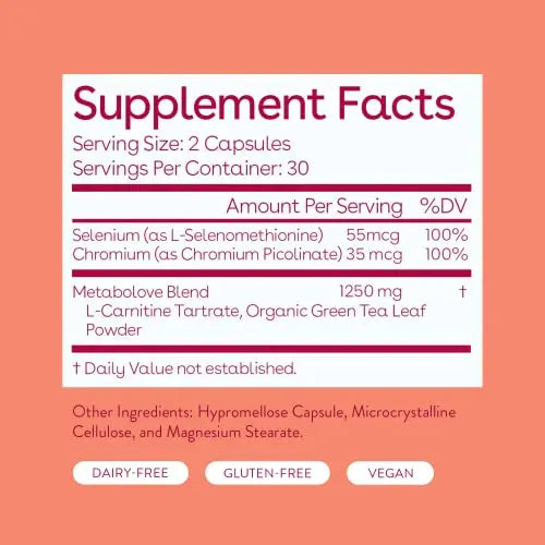 Love Wellness Metabolove Metabolism Booster | Curbs Food Cravings for Weight Management Love Wellness Au supplements