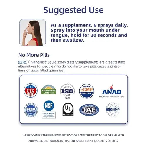 Spray For Life Nitric Oxide Blend Spray Supplements, Sublingual Nitric Booster Support Spray For Life Au supplements