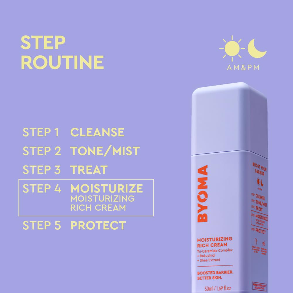 BYOMA Moisturizing Rich Cream - Barrier Repair Cream Face Lotion with Bakuchiol & Shea Extract - Ceramide Face Moisturizer for Dry Skin