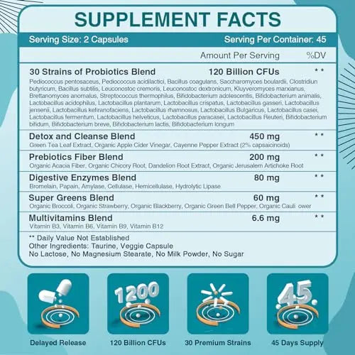 ZEBORA Probiotics for Women-Men Digestive Health with 120 Billion CFUs, Mens-Womens ZEBORA Au supplements